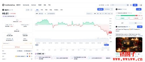 渣打银行看涨XRP目标价直指12.50美元