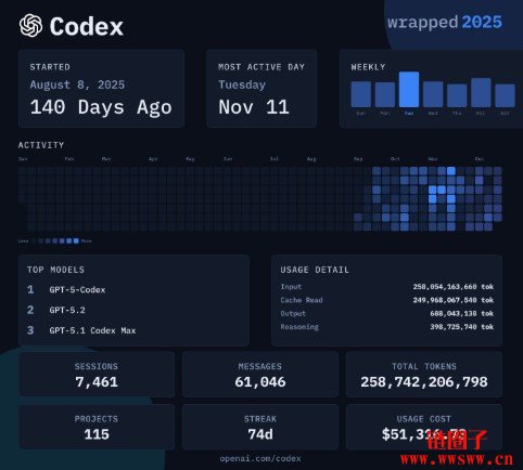 OpenClaw之父Peter Steinberger加入OpenAI！Altmam看好代理协作