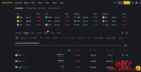 十大虚拟币交易App排行榜2026年综合测评