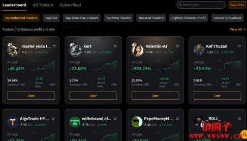 五大虚拟币交易App软件排行榜2026年最新