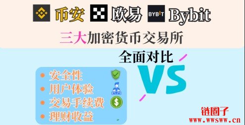 三大虚拟币交易所软件(2026年国内最新排行榜)