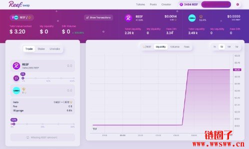 什么是Reef Chain(REEF)币？REEF币工作原理与代币经济学介绍