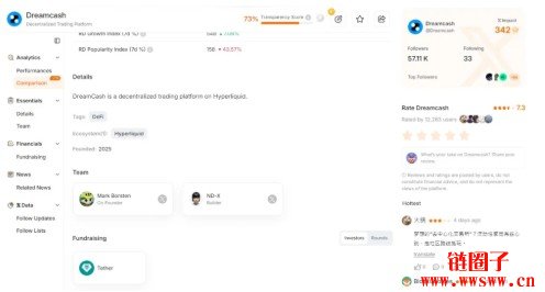 为什么DreamCash值得关注?DreamCash早期及第一季积分活动