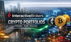 美股券商龙头IB盈透证券开放比特币、稳定币入金