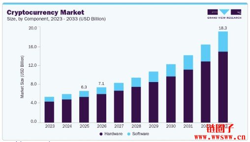 2026年日本加密市场现状如何？日本加密市场前景全面分析