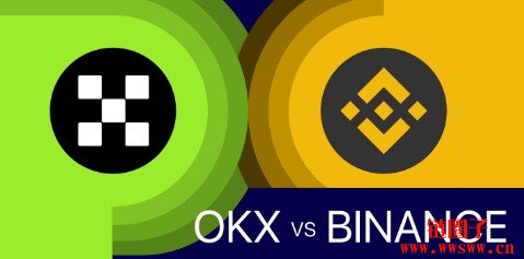 国内排名前列的数字货币交易平台前5推荐：2026最新榜单解析