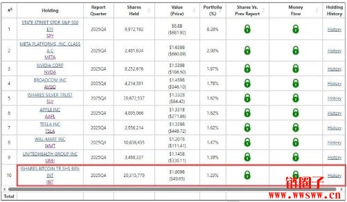 比特币定时炸弹：每天十点必跌成一种魔咒？