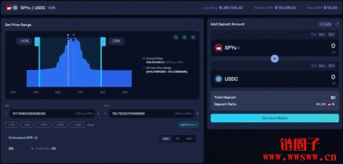 xStocks背后的金主?xPoints积分计划如何最大化积分收益?