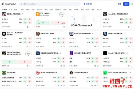 再也没有预测市场可玩?监管法案Predict act管什么、进度到哪?