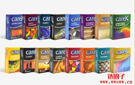 保险套最大制造商Karex将涨价30%！中东战火波及全球供应链