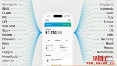 基于比特币网络的全球帐户Grid整合65国法币与加密货币，让AI自动付款