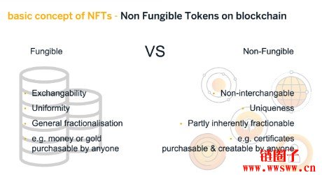 CryptoPunks是什么？像素传奇如何开创NFT时代与数字身份文化