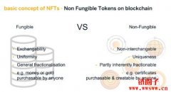 CryptoPunks是什么？像素传奇如何开创NFT时代与数字身份文化