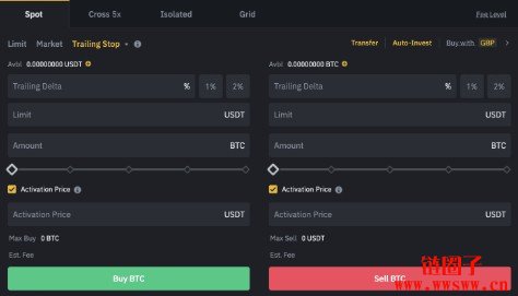 什么是追踪止损（Trailing Stop）？保护利润的专家指南