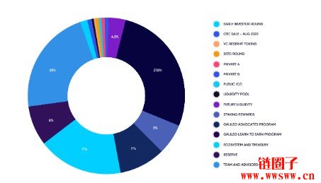 KAITO AI价格预测：KAITO币今日行情与2025-2030年长期前景全面解析
