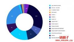 KAITO AI价格预测：KAITO币今日行情与2025-2030年长期前景全面解析