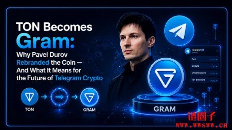 2026年Coinbase潜力新币前瞻：10大值得关注的上市候选项目