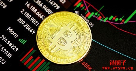 熊市尾声？10x Research指比特币接近历史底部