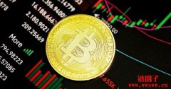 熊市尾声？10x Research指比特币接近历史底部