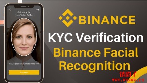 Bian官方APP怎么下载？2026必安账户注册及KYC实名认证教学