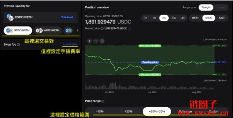 1inch Aqua是什么？操作介绍与奖励说明