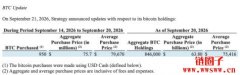 Strategy现金扫入950枚BTC币，总持仓重返84.6万枚