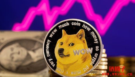 狗狗币(DOGE)历史最高价最低价与历年价格汇总2016-2026年