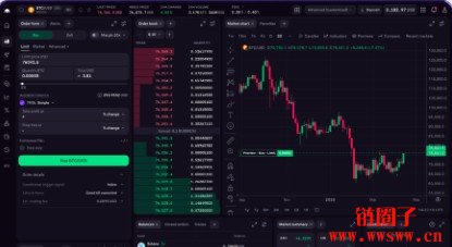 如何使用AIB银行购买Bitcoin与加密货币?